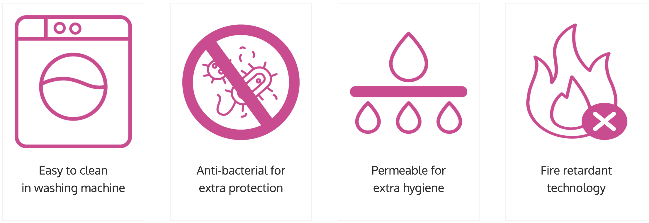 Fire-retardant and antibacterial materials of the S-CAPEPOD